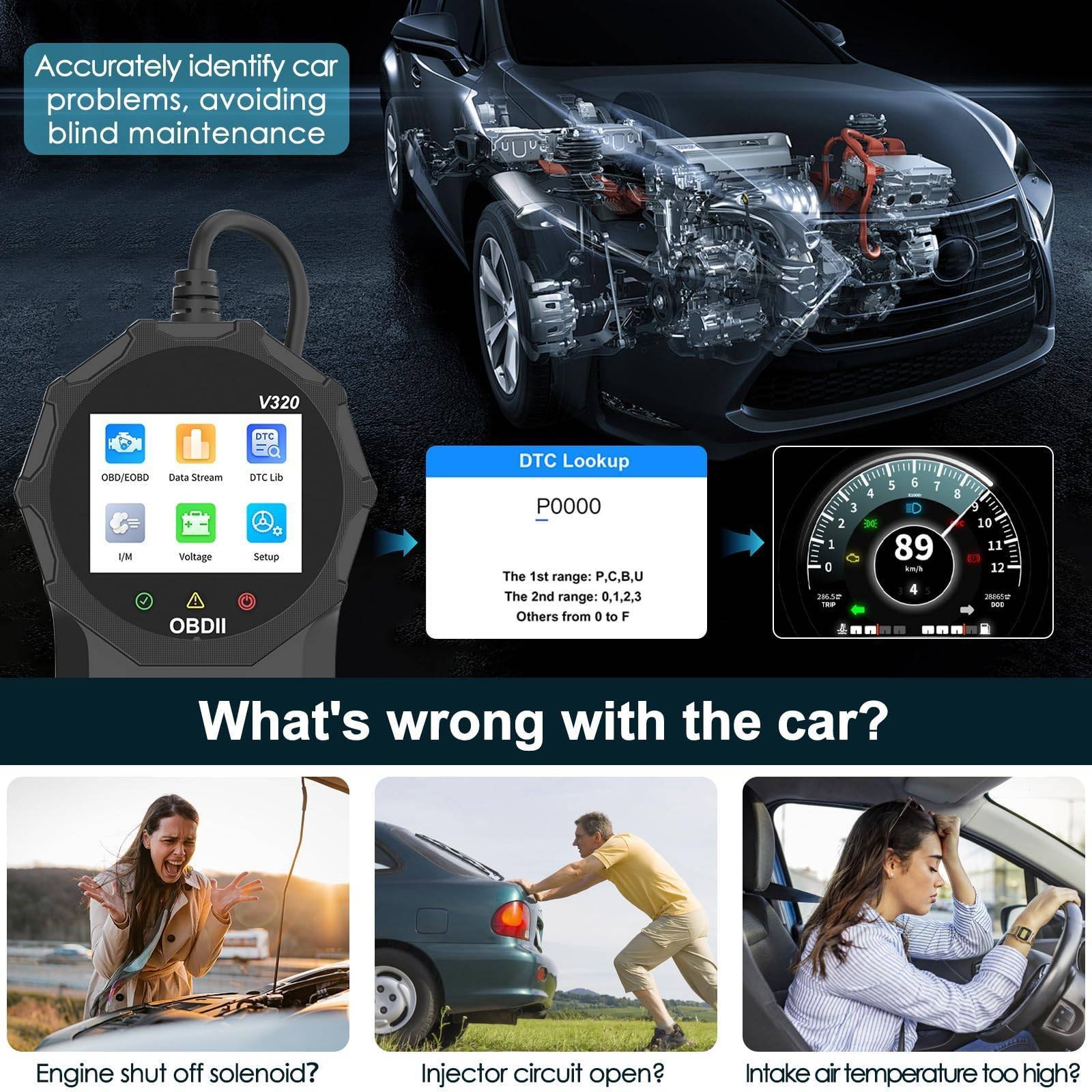 Automotive OBD2 Scanner OBD Code Reader Car Check Engine Fault Diagnostic Tool – Image 7