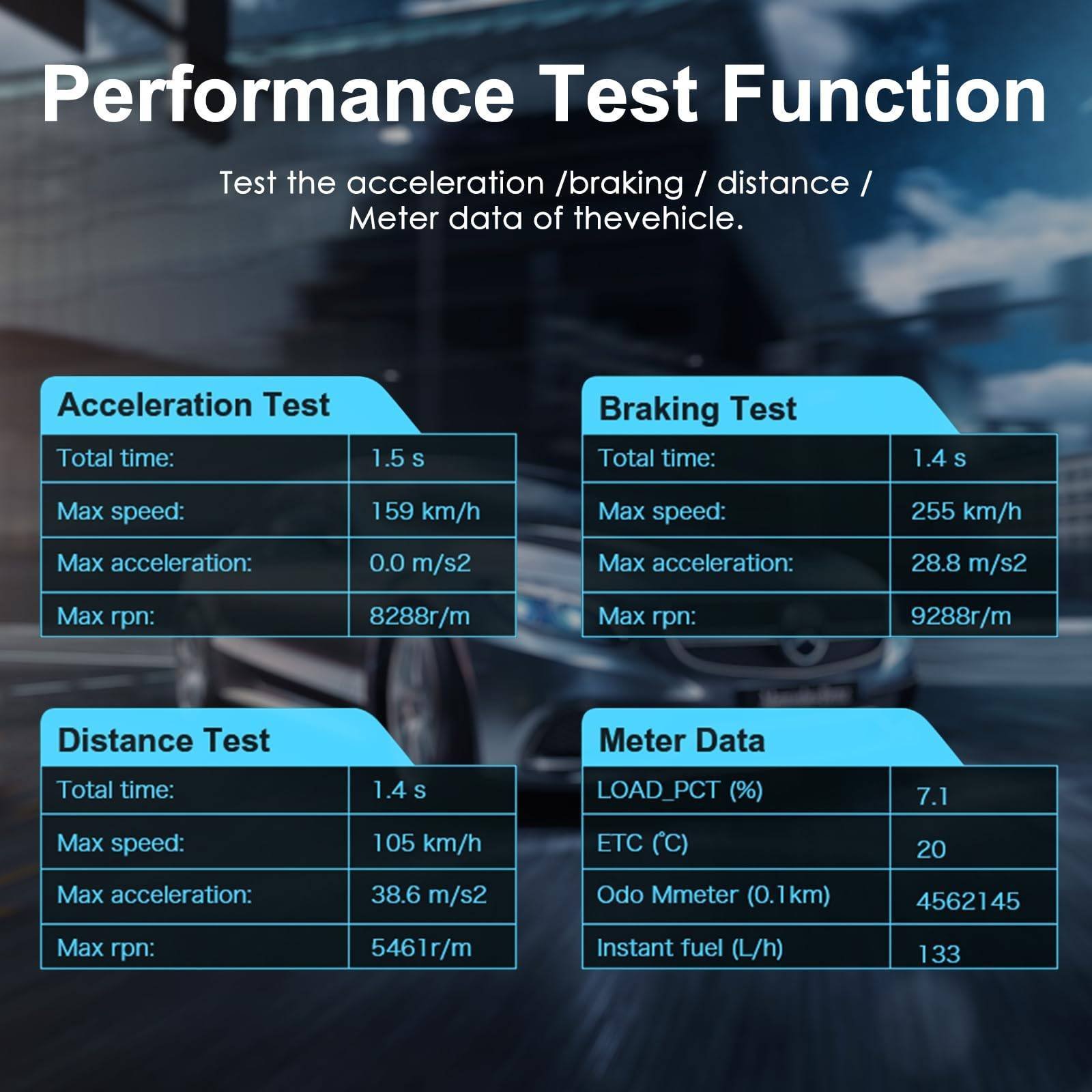 Automotive OBD2 Scanner OBD Code Reader Car Check Engine Fault Diagnostic Tool – Image 6